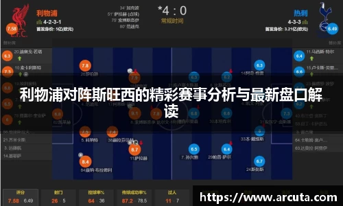 利物浦对阵斯旺西的精彩赛事分析与最新盘口解读