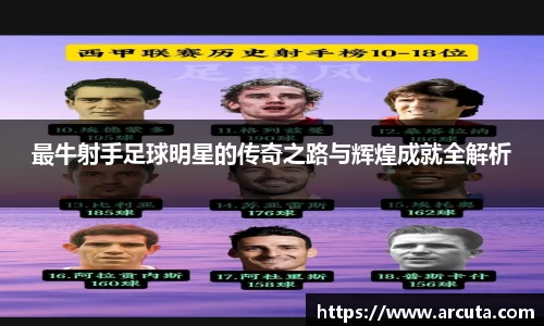 最牛射手足球明星的传奇之路与辉煌成就全解析